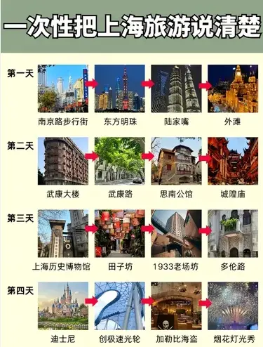 上海爵士乐的灵魂栖息地：老牌经典爵士吧中国爵士乐地标JZClub每晚几点有顶尖驻场演出